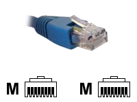Nexxt  Cable De Interconexin  Rj45 M A Rj45 M  21 M  Utp  Cat 6  Trenzado  Azul - AB361NXT13