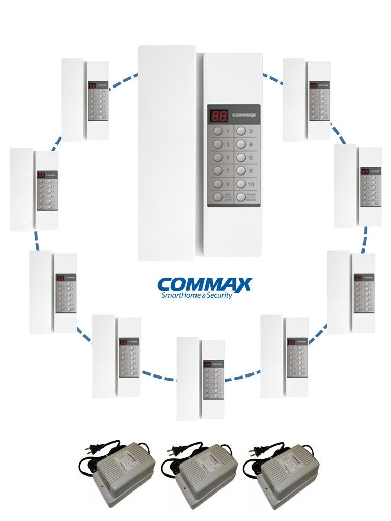COMMAX PAQTP90RN - Paquete de 10 intercomunicadores de audio TP90RN / Configuración de extensiones / Incluye 3 fuentes 24V DC - COMMAX 